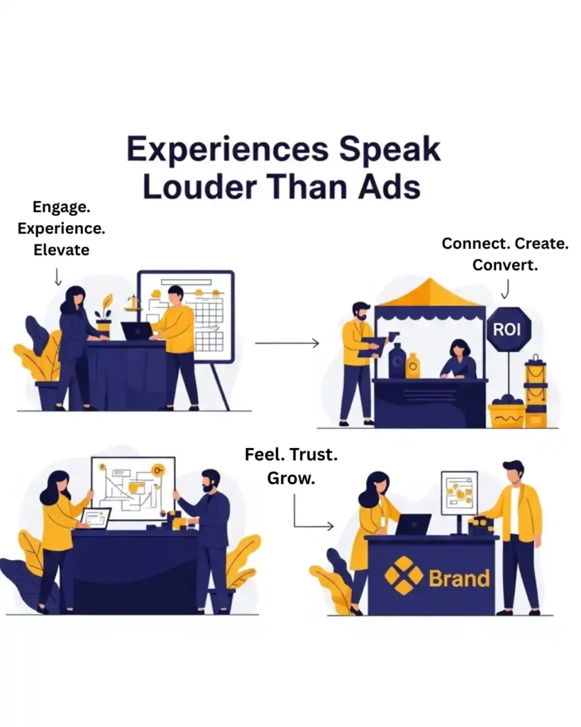 Why Choose MK Influence for BTL Marketing ?